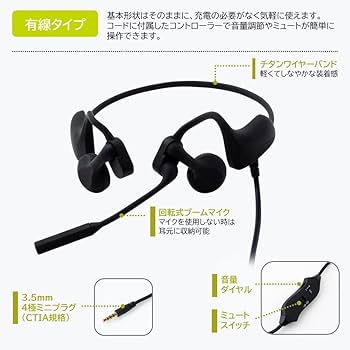 キングジム 耳をふさがない ヘッドセット コールミーツ 有線 CMU10-BK キングジム、空気振動で音を伝える“耳をふさがないヘッドセット